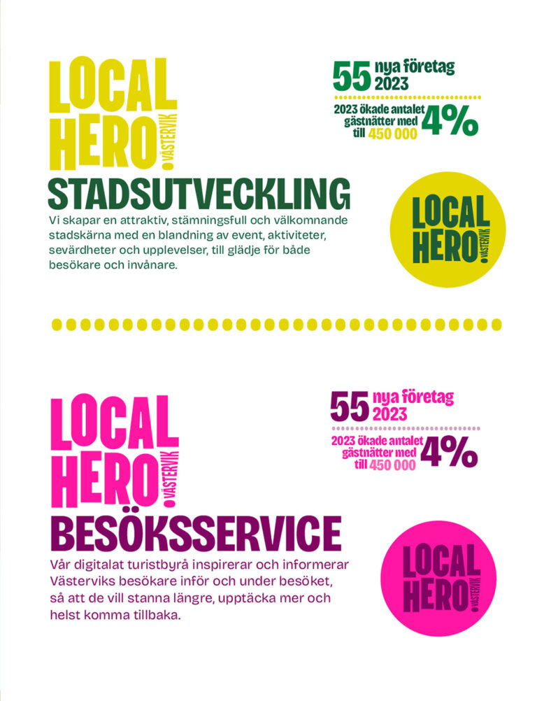 Koncept för Local Hero